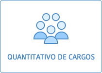 Quantitativo de cargos