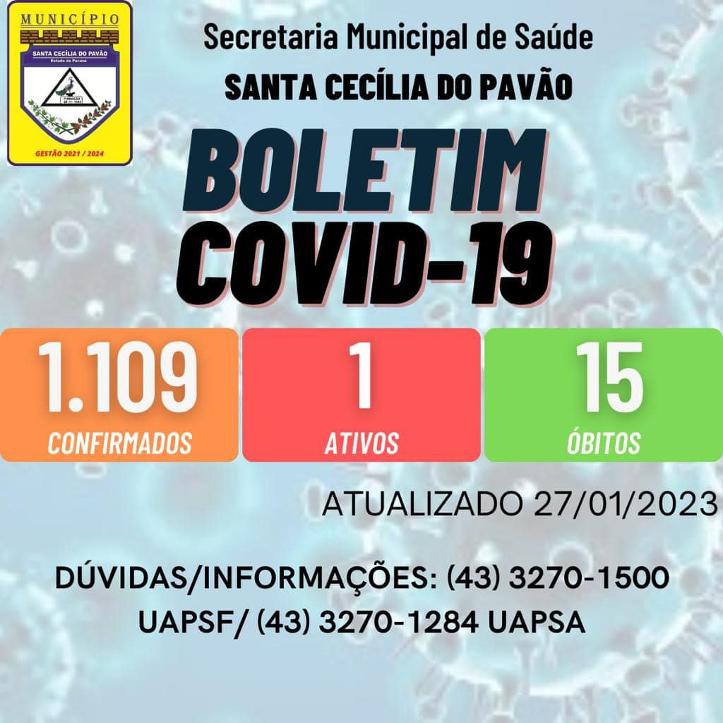 BOLETIM INFORMATIVO CORONAVIRUS (COVID 19) - 27/01/2023